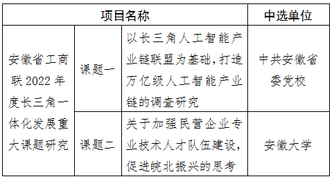 搜狗截图22年04月29日0916_1.png